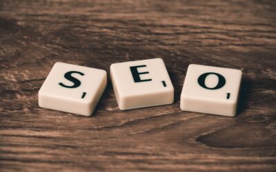 B2B online marketing en de kracht van zoekmachine optimalisatie